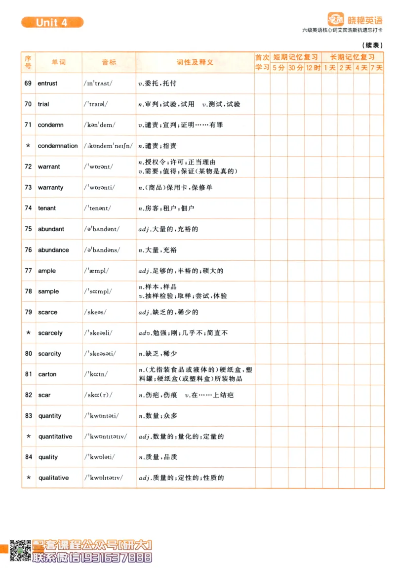 26英语六级-核心词-艾宾浩斯抗遗忘打卡--刘晓燕_2026年6月其他机构_06.2026六级英语26年06月_06.2026六级英语刘晓燕班_00.书籍讲义
