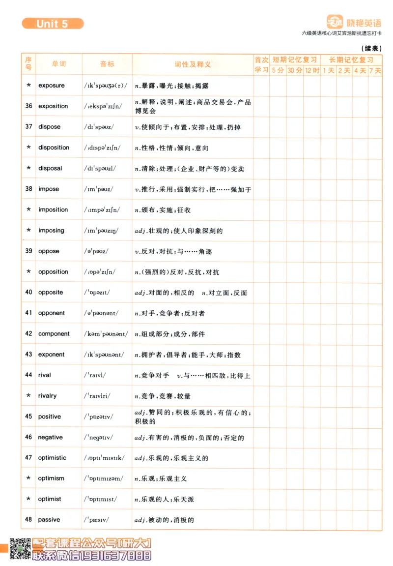 26英语六级-核心词-艾宾浩斯抗遗忘打卡--刘晓燕_2026年6月其他机构_06.2026六级英语26年06月_06.2026六级英语刘晓燕班_00.书籍讲义
