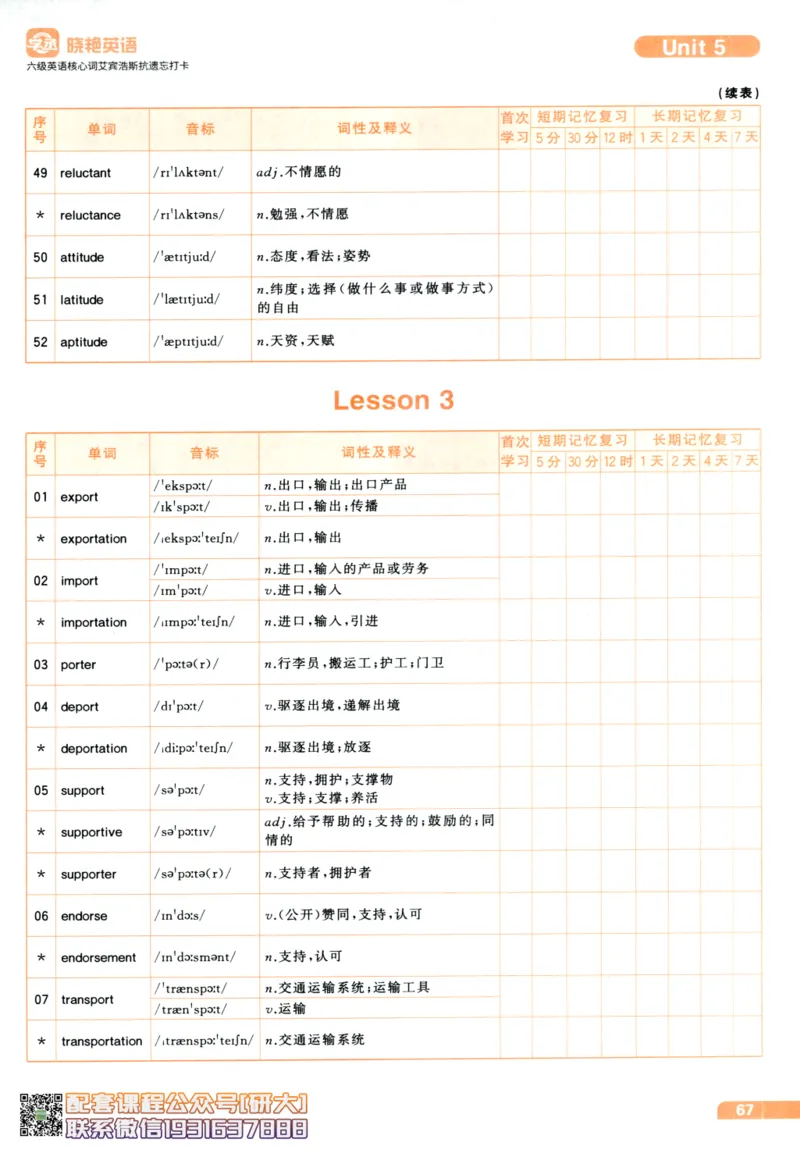 26英语六级-核心词-艾宾浩斯抗遗忘打卡--刘晓燕_2026年6月其他机构_06.2026六级英语26年06月_06.2026六级英语刘晓燕班_00.书籍讲义