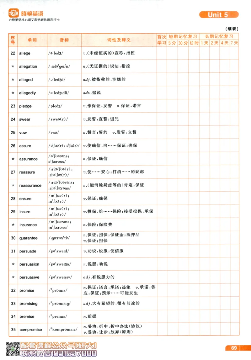 26英语六级-核心词-艾宾浩斯抗遗忘打卡--刘晓燕_2026年6月其他机构_06.2026六级英语26年06月_06.2026六级英语刘晓燕班_00.书籍讲义