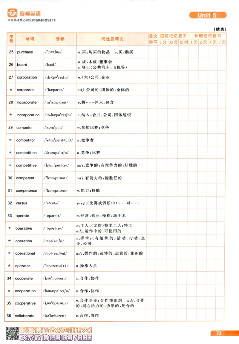 26英语六级-核心词-艾宾浩斯抗遗忘打卡--刘晓燕_2026年6月其他机构_06.2026六级英语26年06月_06.2026六级英语刘晓燕班_00.书籍讲义