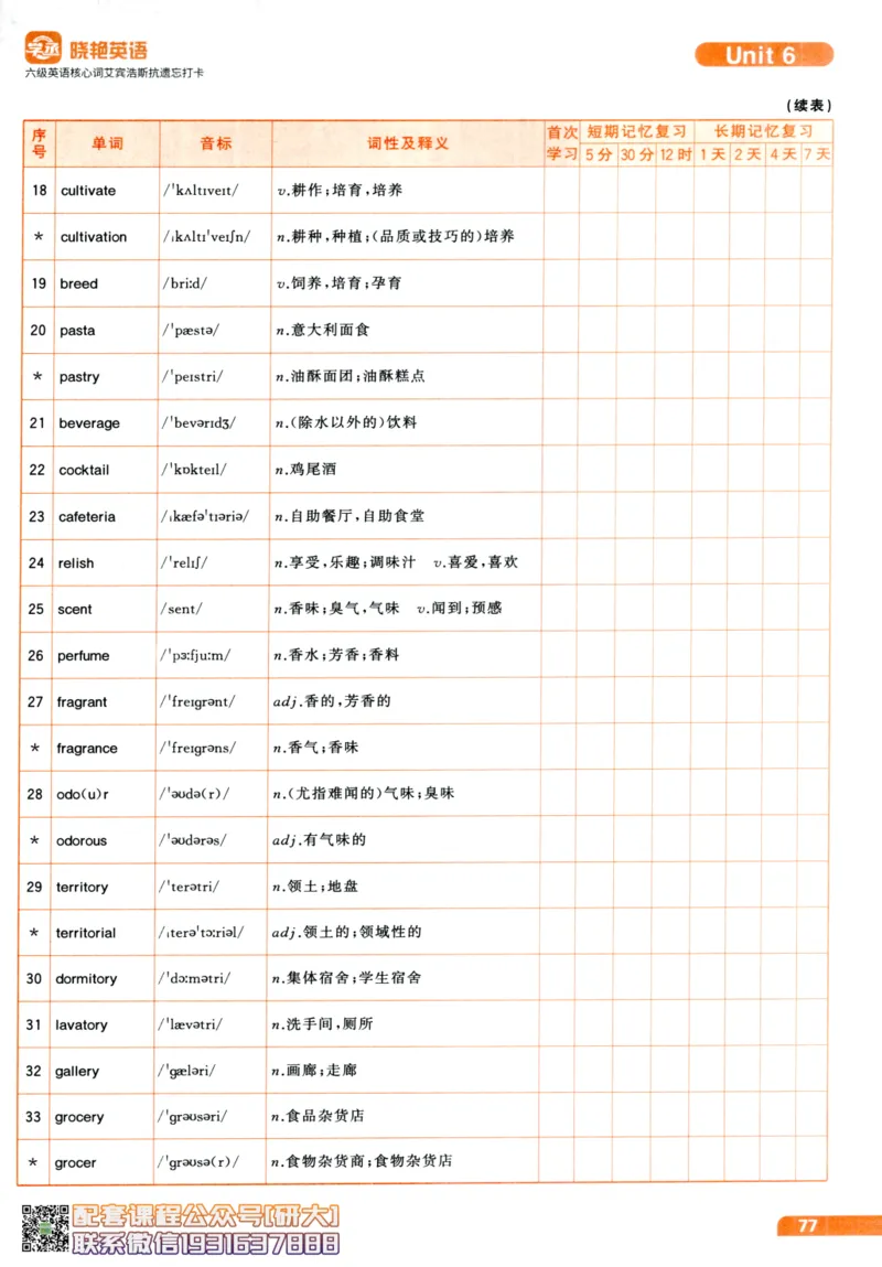26英语六级-核心词-艾宾浩斯抗遗忘打卡--刘晓燕_2026年6月其他机构_06.2026六级英语26年06月_06.2026六级英语刘晓燕班_00.书籍讲义