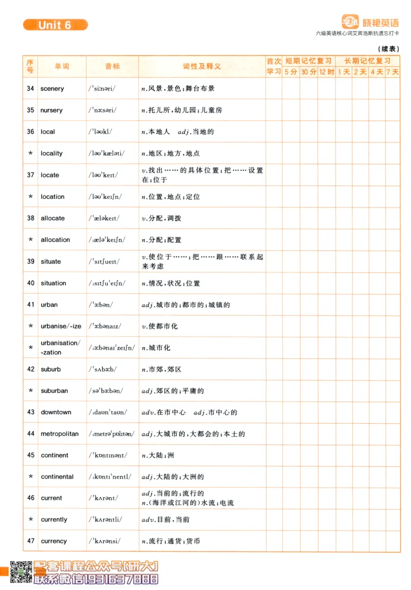 26英语六级-核心词-艾宾浩斯抗遗忘打卡--刘晓燕_2026年6月其他机构_06.2026六级英语26年06月_06.2026六级英语刘晓燕班_00.书籍讲义