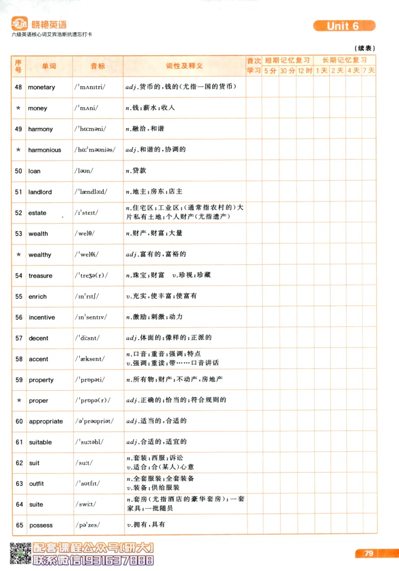 26英语六级-核心词-艾宾浩斯抗遗忘打卡--刘晓燕_2026年6月其他机构_06.2026六级英语26年06月_06.2026六级英语刘晓燕班_00.书籍讲义