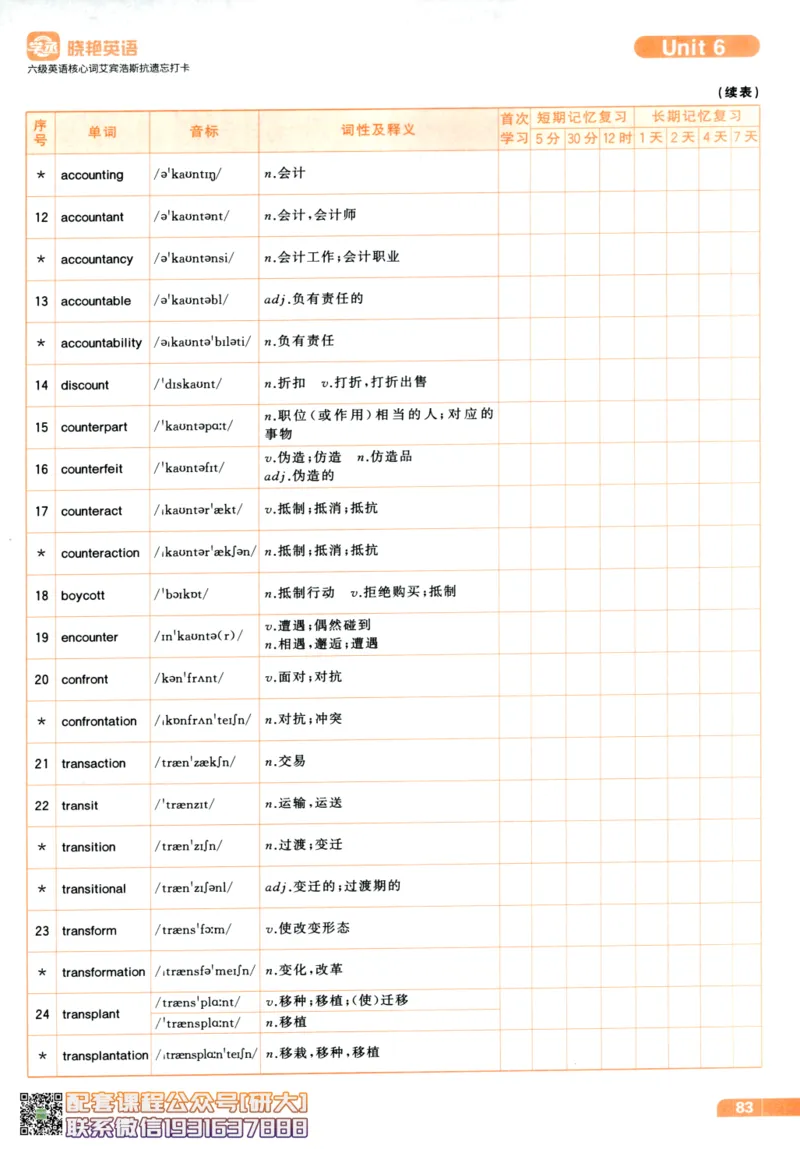 26英语六级-核心词-艾宾浩斯抗遗忘打卡--刘晓燕_2026年6月其他机构_06.2026六级英语26年06月_06.2026六级英语刘晓燕班_00.书籍讲义