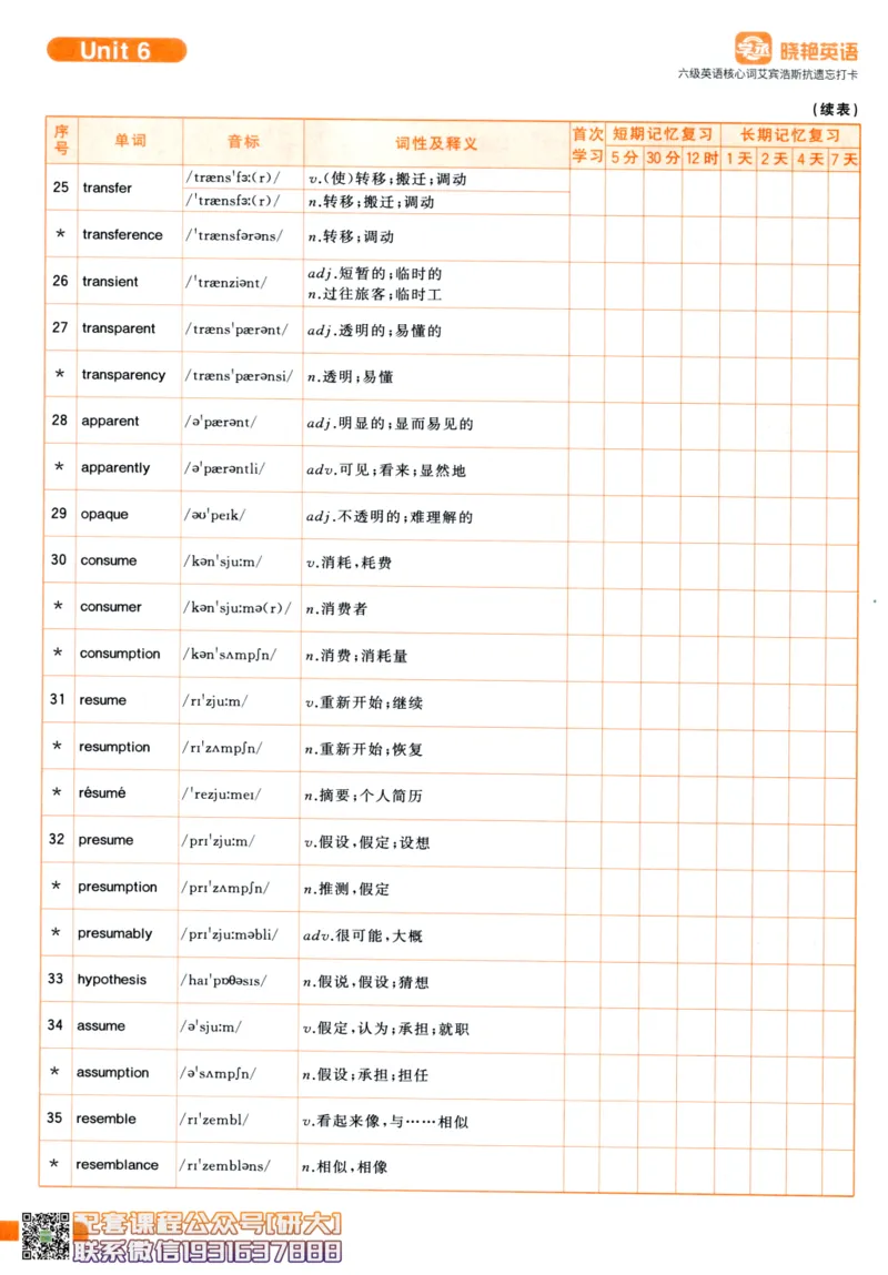 26英语六级-核心词-艾宾浩斯抗遗忘打卡--刘晓燕_2026年6月其他机构_06.2026六级英语26年06月_06.2026六级英语刘晓燕班_00.书籍讲义