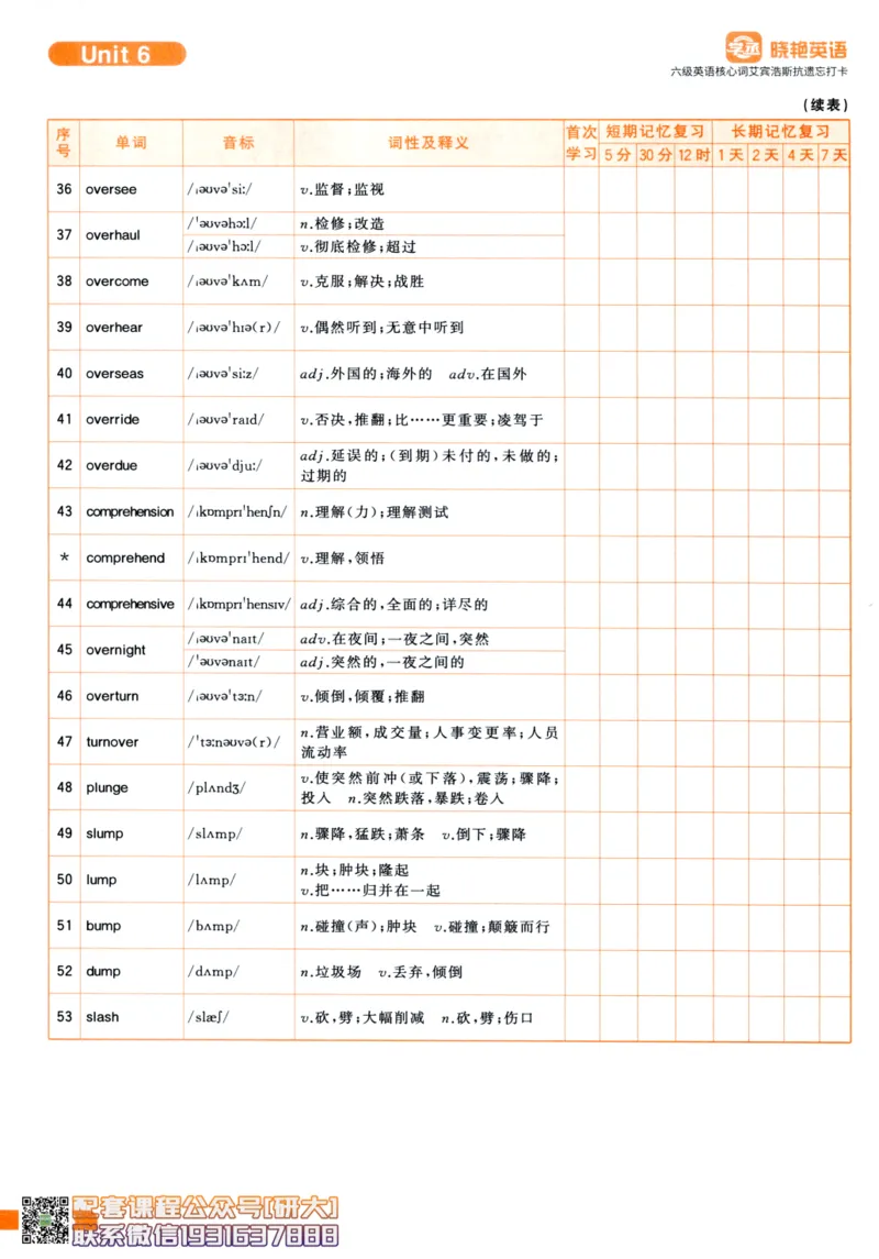 26英语六级-核心词-艾宾浩斯抗遗忘打卡--刘晓燕_2026年6月其他机构_06.2026六级英语26年06月_06.2026六级英语刘晓燕班_00.书籍讲义
