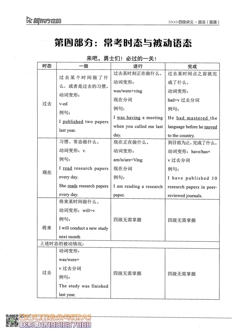 26英语四级--语法讲义--新东方在线_2026年6月其他机构_05.2026四级英语26年06月_08.2026四级英语新东方班+_00.配课书籍
