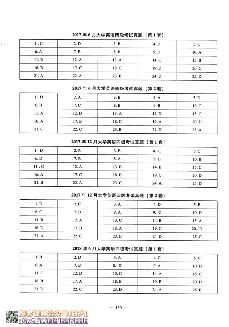 26英语四级-听力讲义--橙啦_2026年6月其他机构_05.2026四级英语26年06月_09.2026四级英语橙啦老师_00.书籍扫描