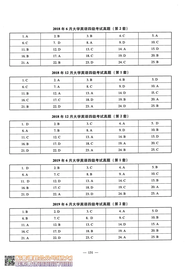 26英语四级-听力讲义--橙啦_2026年6月其他机构_05.2026四级英语26年06月_09.2026四级英语橙啦老师_00.书籍扫描