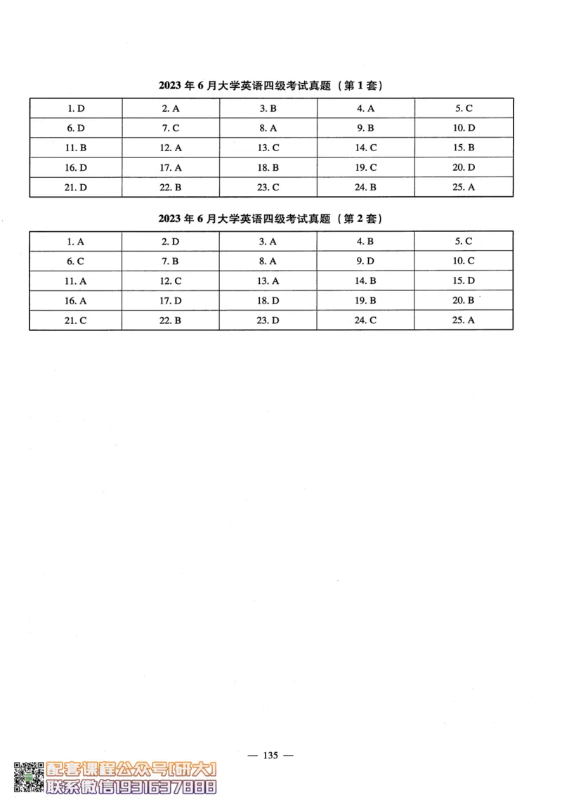 26英语四级-听力讲义--橙啦_2026年6月其他机构_05.2026四级英语26年06月_09.2026四级英语橙啦老师_00.书籍扫描