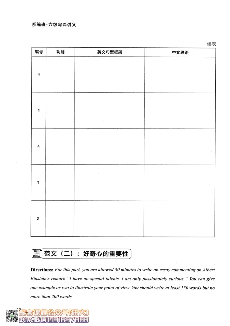 26英语六级--突破写译--写作翻译讲义--.高途_2026年6月其他机构_06.2026六级英语26年06月_02.2026六级英语高途老师_00.书籍扫描