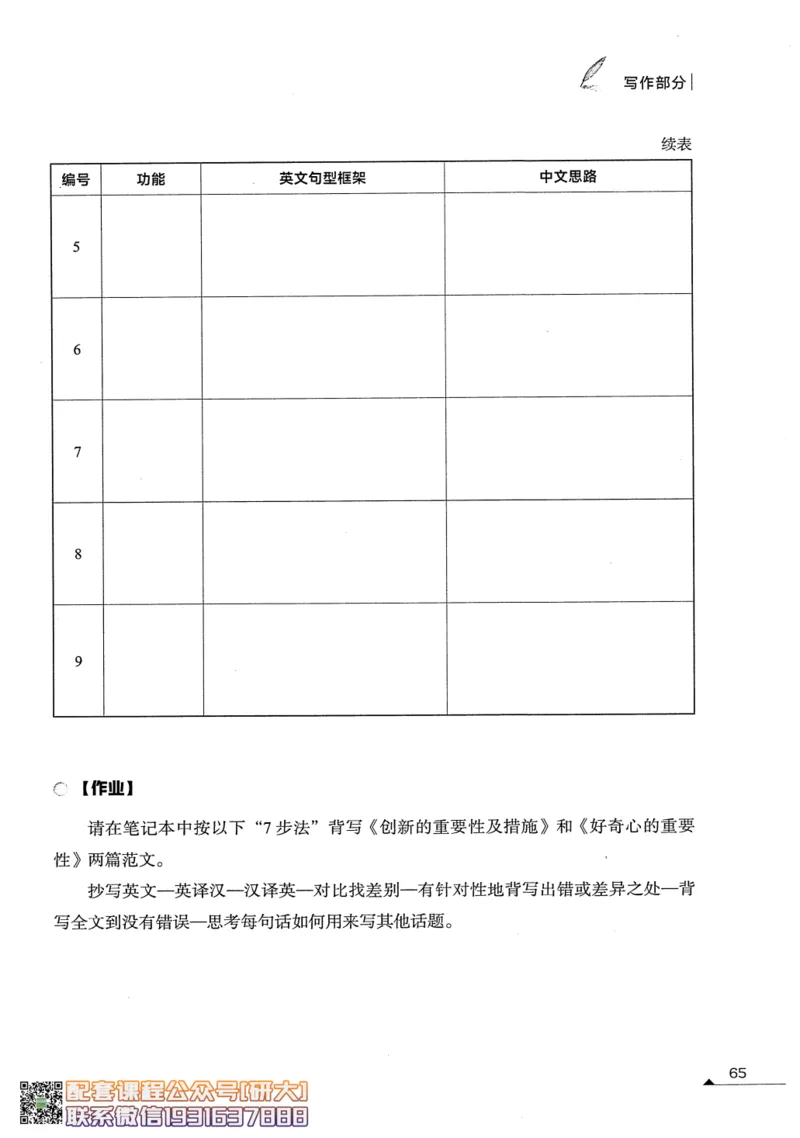 26英语六级--突破写译--写作翻译讲义--.高途_2026年6月其他机构_06.2026六级英语26年06月_02.2026六级英语高途老师_00.书籍扫描
