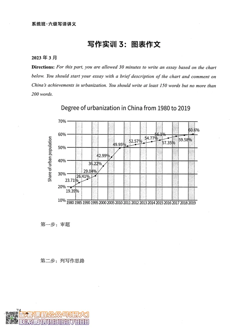 26英语六级--突破写译--写作翻译讲义--.高途_2026年6月其他机构_06.2026六级英语26年06月_02.2026六级英语高途老师_00.书籍扫描