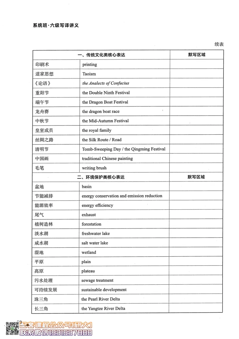 26英语六级--突破写译--写作翻译讲义--.高途_2026年6月其他机构_06.2026六级英语26年06月_02.2026六级英语高途老师_00.书籍扫描