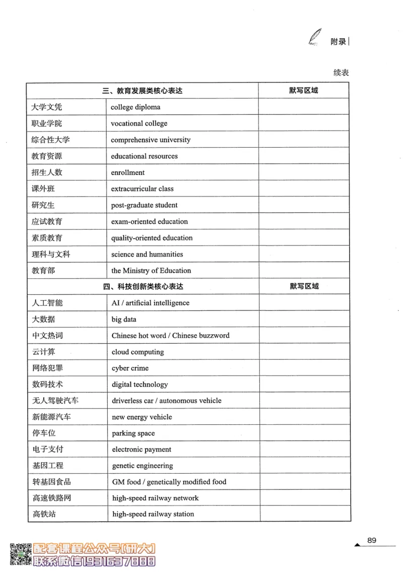 26英语六级--突破写译--写作翻译讲义--.高途_2026年6月其他机构_06.2026六级英语26年06月_02.2026六级英语高途老师_00.书籍扫描