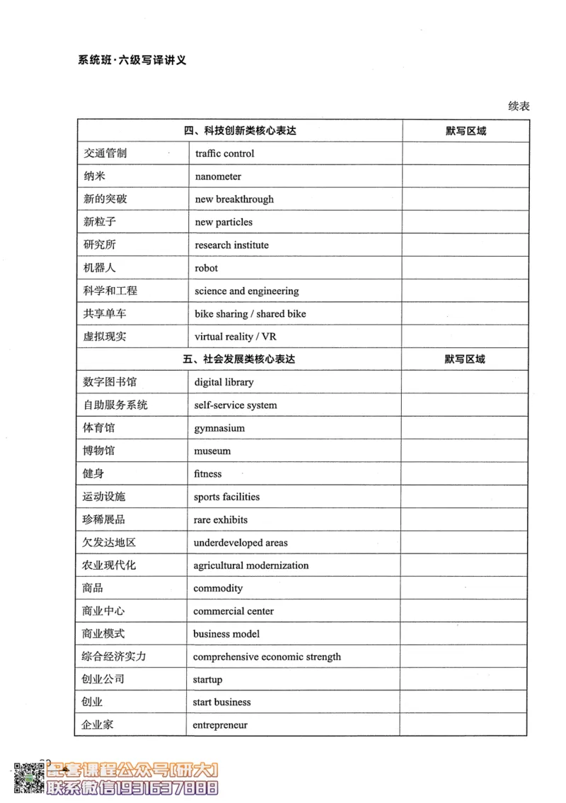 26英语六级--突破写译--写作翻译讲义--.高途_2026年6月其他机构_06.2026六级英语26年06月_02.2026六级英语高途老师_00.书籍扫描