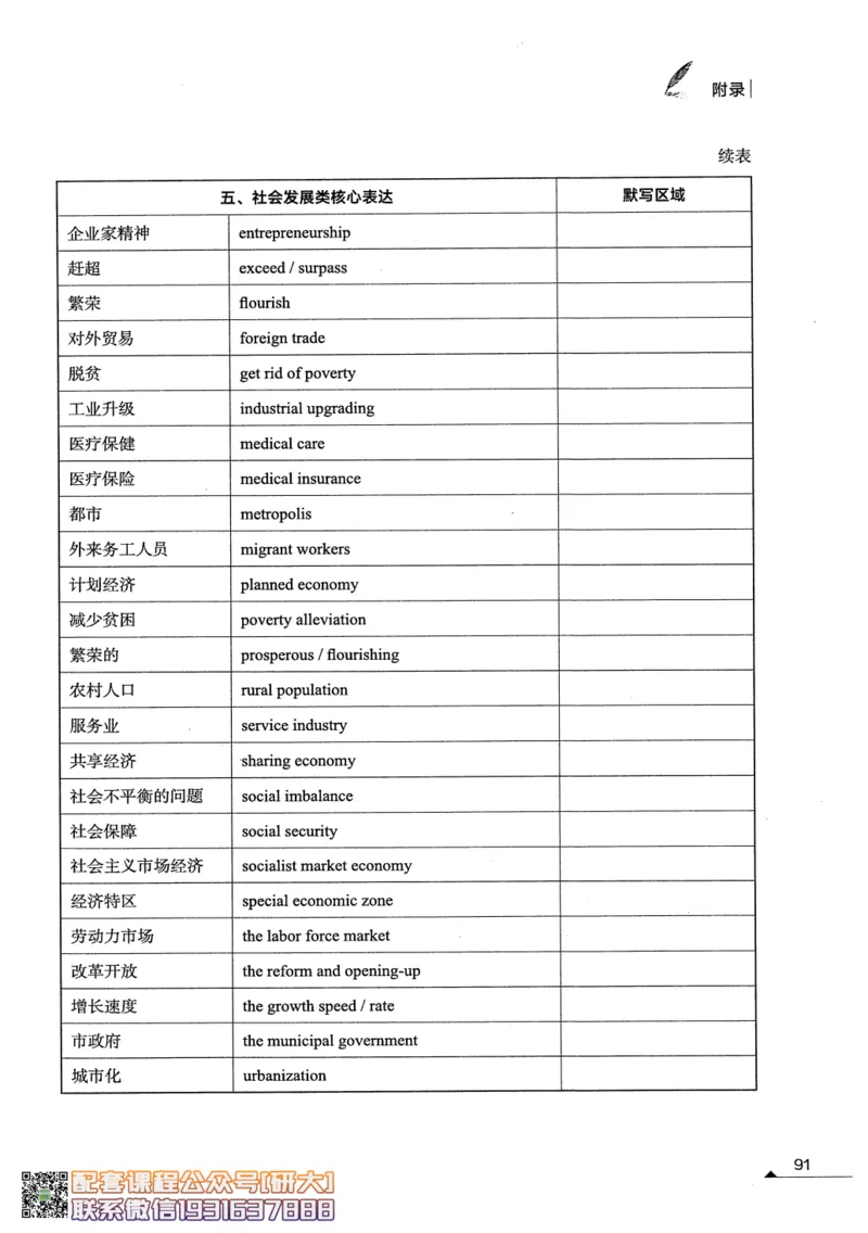 26英语六级--突破写译--写作翻译讲义--.高途_2026年6月其他机构_06.2026六级英语26年06月_02.2026六级英语高途老师_00.书籍扫描