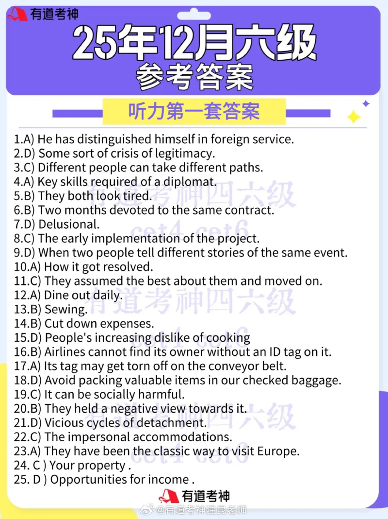 2025年12月英语六级真题和答案版本二_2025年12月13日四六级真题和答案_2025年12月六级真题和答案_完整版2025年12月英语六级真题和答案（一二三套全）