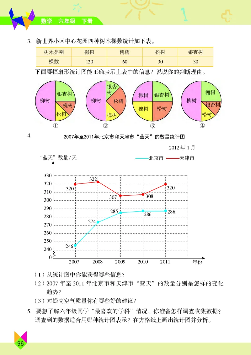 义务教育教科书&middot;数学六年级下册_电子课本_小学电子课本_02数学_5.北京版