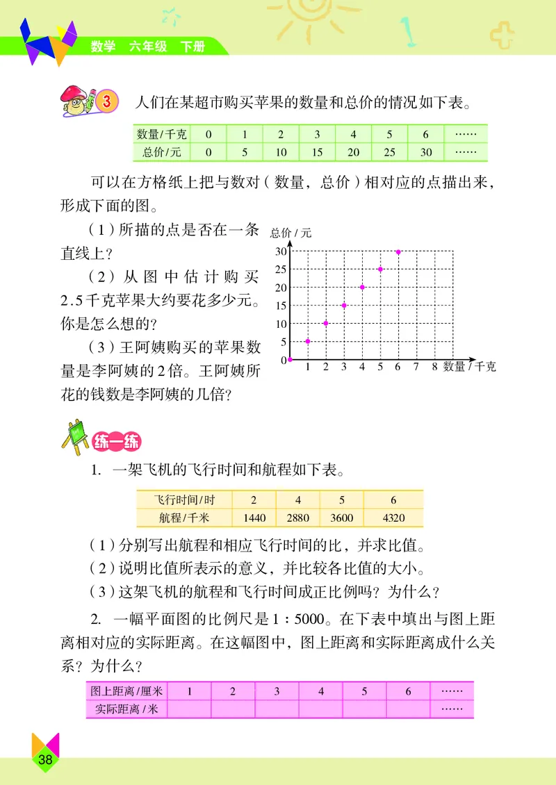 义务教育教科书&middot;数学六年级下册_电子课本_小学电子课本_02数学_5.北京版