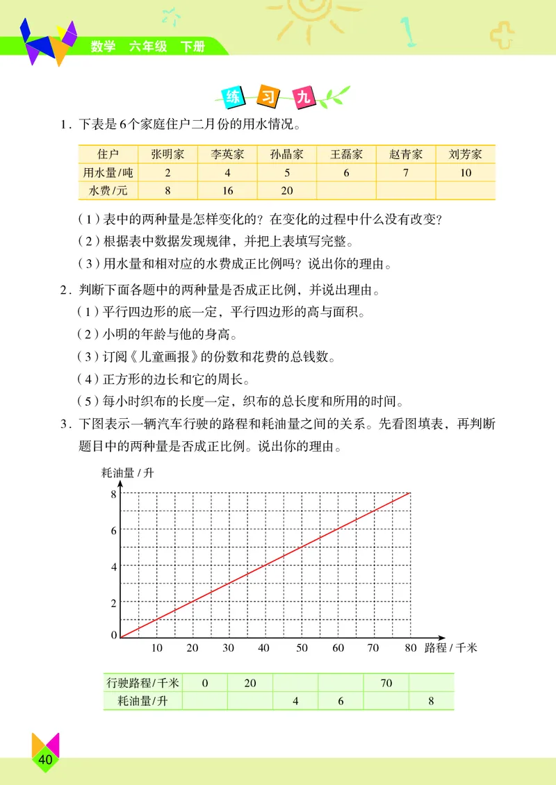 义务教育教科书&middot;数学六年级下册_电子课本_小学电子课本_02数学_5.北京版