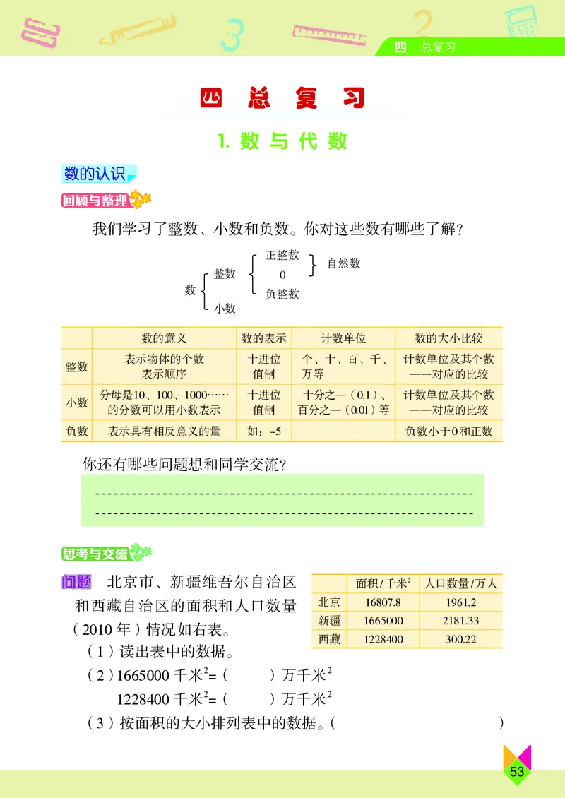 义务教育教科书&middot;数学六年级下册_电子课本_小学电子课本_02数学_5.北京版