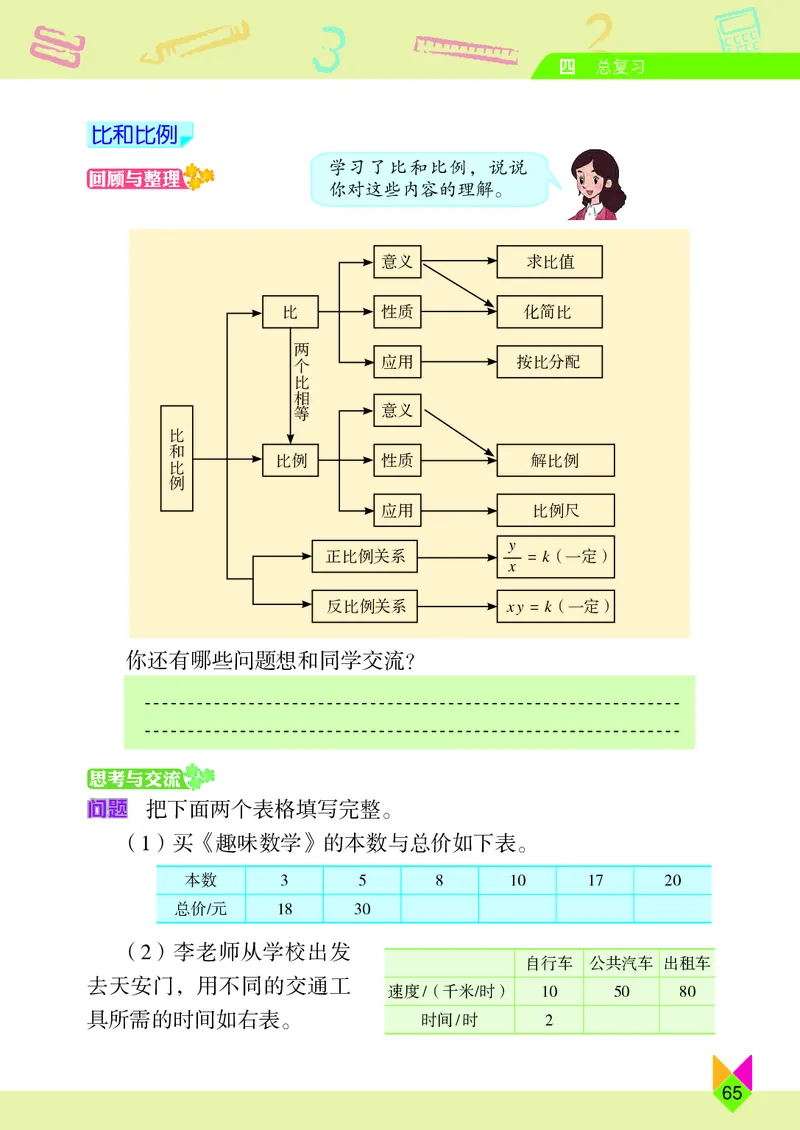 义务教育教科书&middot;数学六年级下册_电子课本_小学电子课本_02数学_5.北京版