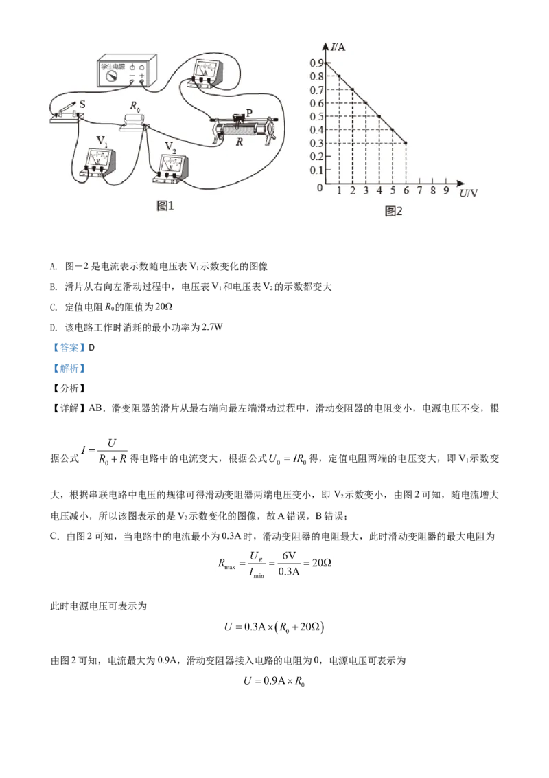 2020年陕西省中考物理真题（副卷）（解析卷）_陕西_4.陕西中考物理（2008-2025）