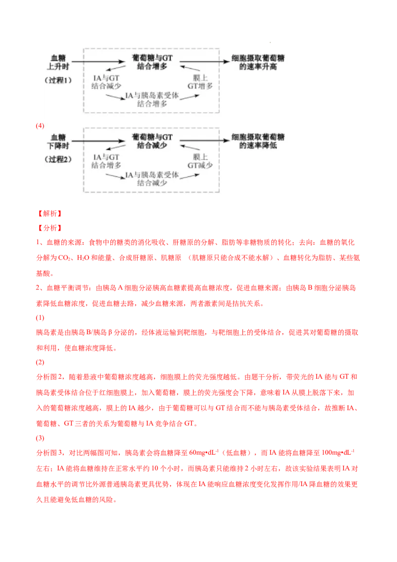 专题09动物生命活动的调节-三年（2020-2022）高考真题生物分项汇编（全国通用）（解析版）_高考真题分类汇编(2012-2022)生物_高考真题分项汇编(2020-2022)生物