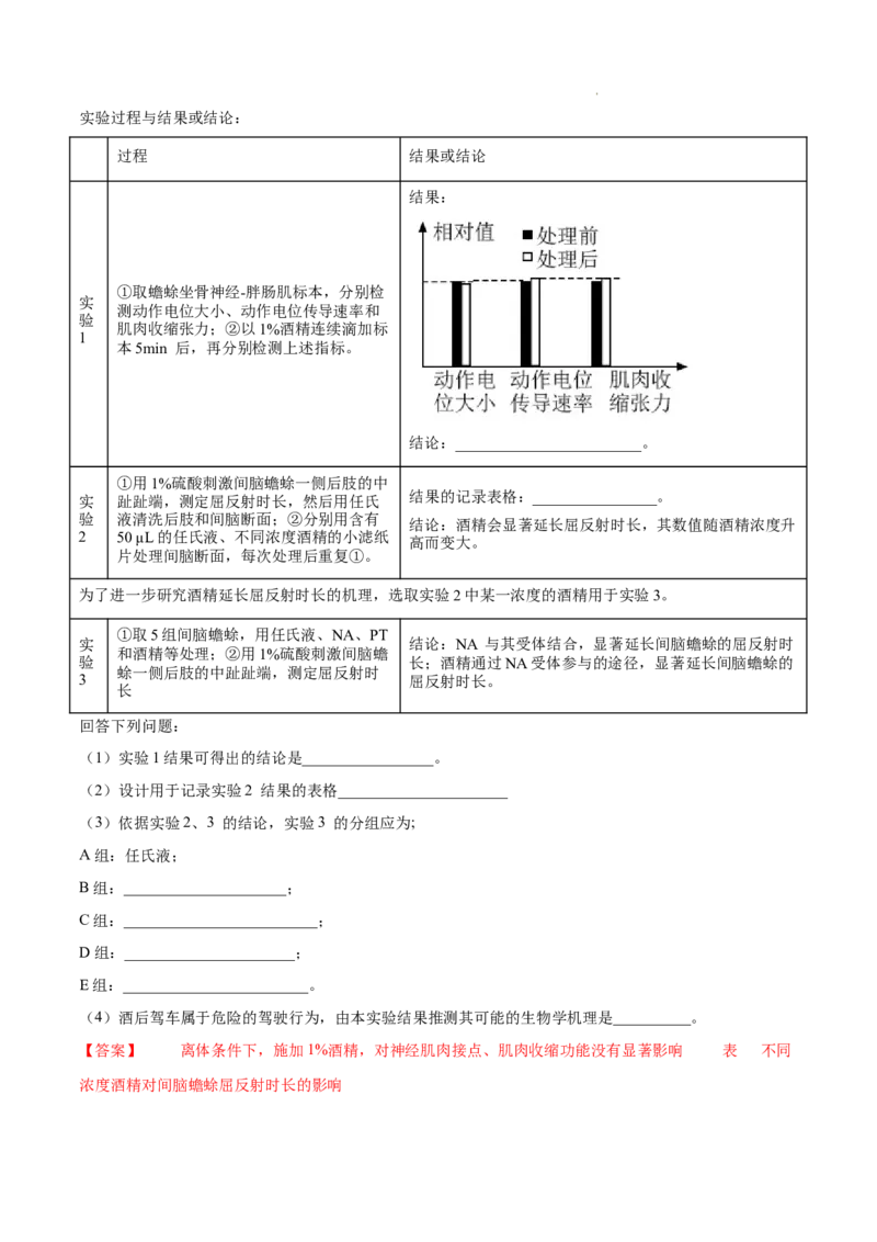 专题09动物生命活动的调节-三年（2020-2022）高考真题生物分项汇编（全国通用）（解析版）_高考真题分类汇编(2012-2022)生物_高考真题分项汇编(2020-2022)生物