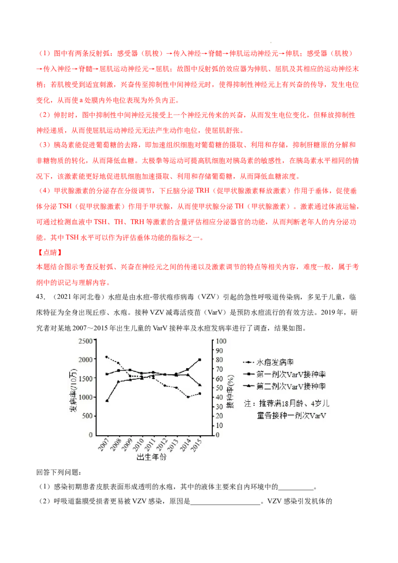 专题09动物生命活动的调节-三年（2020-2022）高考真题生物分项汇编（全国通用）（解析版）_高考真题分类汇编(2012-2022)生物_高考真题分项汇编(2020-2022)生物