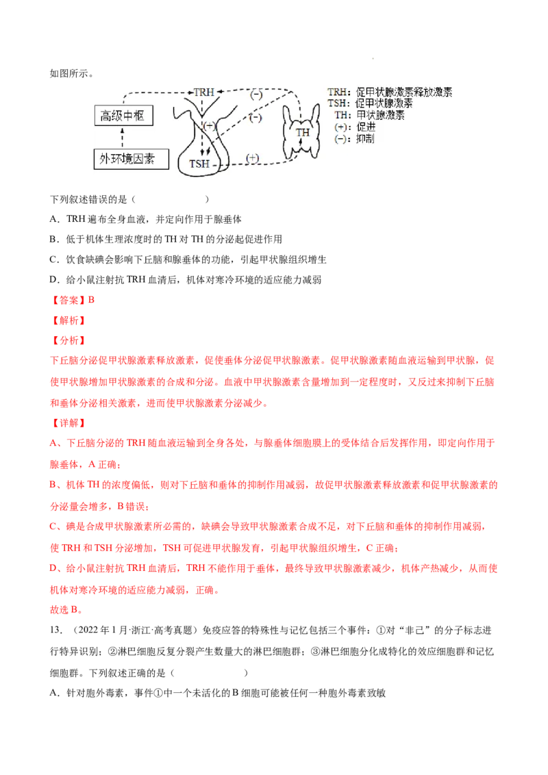 专题09动物生命活动的调节-三年（2020-2022）高考真题生物分项汇编（全国通用）（解析版）_高考真题分类汇编(2012-2022)生物_高考真题分项汇编(2020-2022)生物
