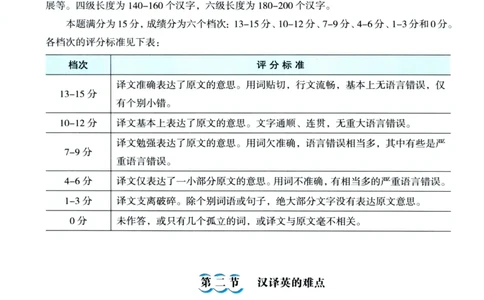 26英语6级--翻译讲义--一笑而过_2026年6月其他机构_06.2026六级英语26年06月_07.2026六级英语周思成班_00.书籍扫描