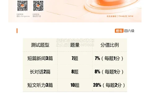 [7.1]--听力核心技巧1：视听一致+同义替换_2026年6月其他机构_05.2026四级英语26年06月_09.2026四级英语橙啦老师_00课件
