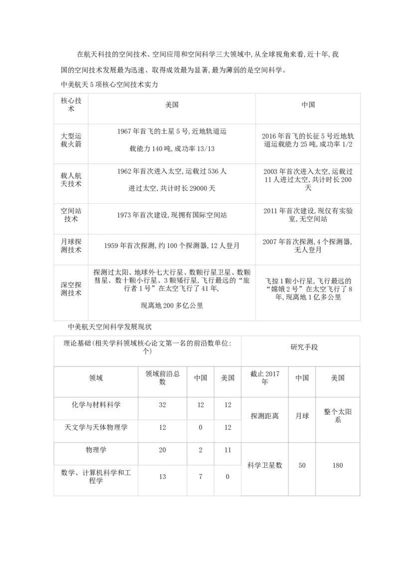 高中语文专题讲义---第四册_8.❤北京人大附中内部资料_1.人大附中高中语文讲义合集（全）