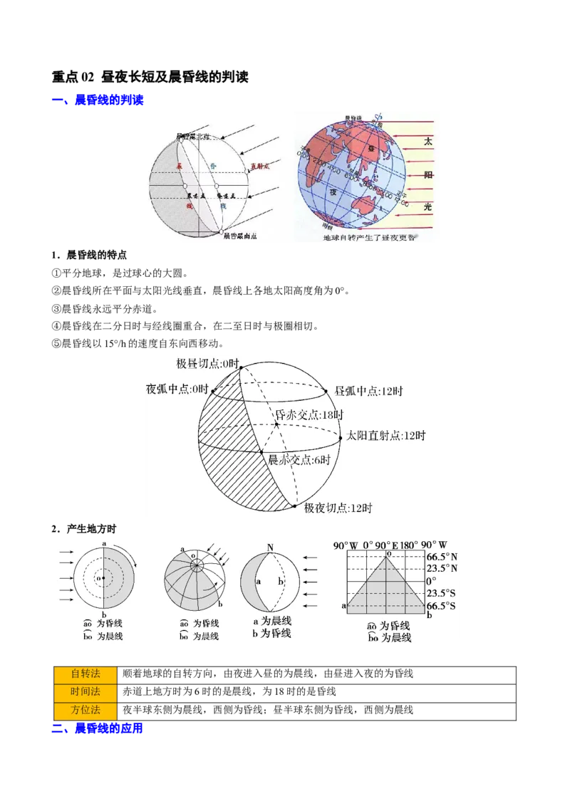 专题02地球运动的规律（原卷版）_2025年新高考资料_二轮复习_2025年高三地理高考二轮复习专项提升（新高考通用）3405802_重点&middot;难点&middot;热点专练（分地区）_北京专用