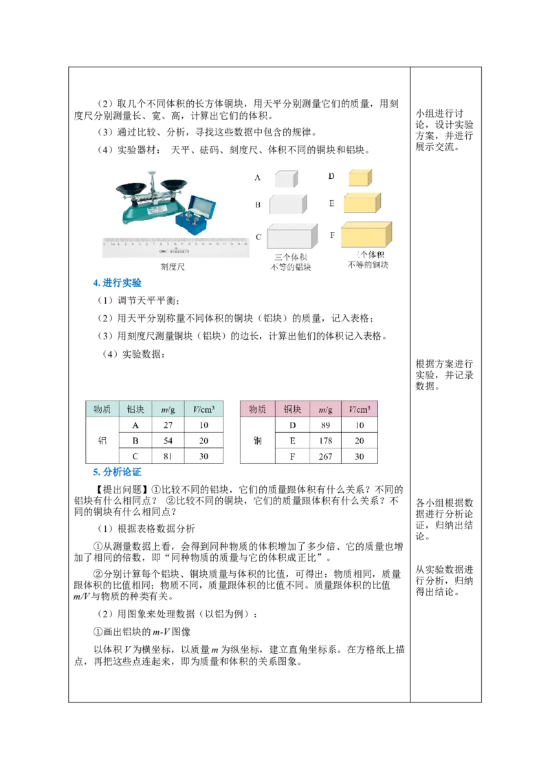 6.2密度（教学设计）-（人教版）_初物_八年级上下册+九年级全一册物理_八年级物理上册_老课标资料_教学设计