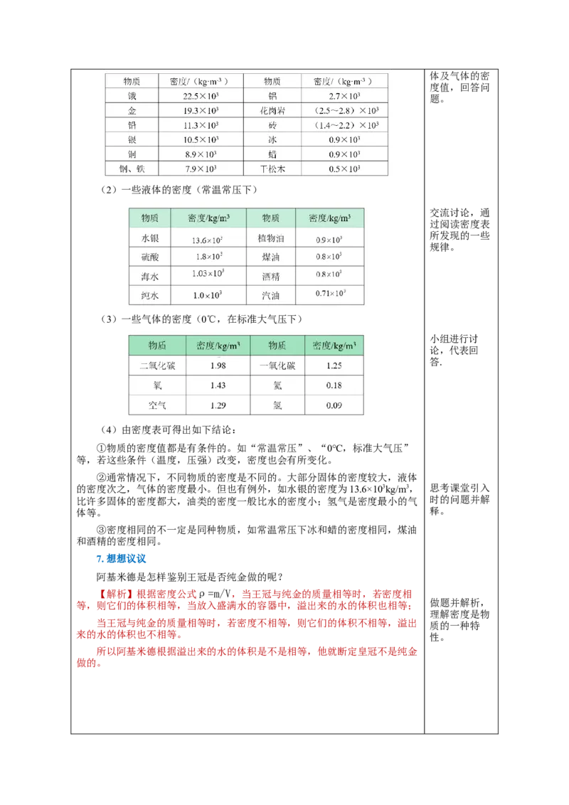 6.2密度（教学设计）-（人教版）_初物_八年级上下册+九年级全一册物理_八年级物理上册_老课标资料_教学设计