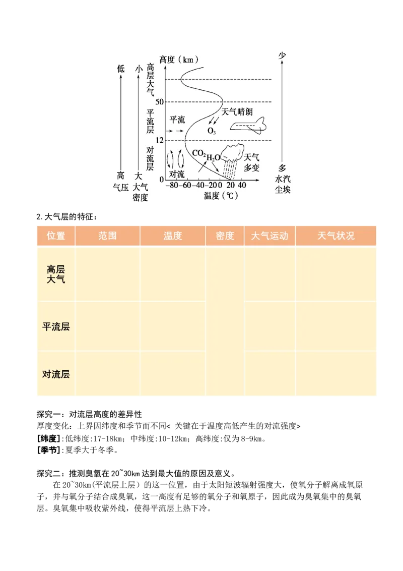 2.2.1大气的物质基础、特征及其受热过程（学案）_新高考复习资料_2024年新高考复习资料_一轮复习资料_完备战2024年高考地理一轮复习考点帮（新高考专用）_第二部分自然地理