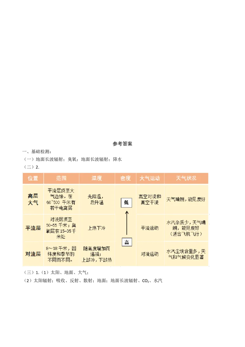 2.2.1大气的物质基础、特征及其受热过程（学案）_新高考复习资料_2024年新高考复习资料_一轮复习资料_完备战2024年高考地理一轮复习考点帮（新高考专用）_第二部分自然地理