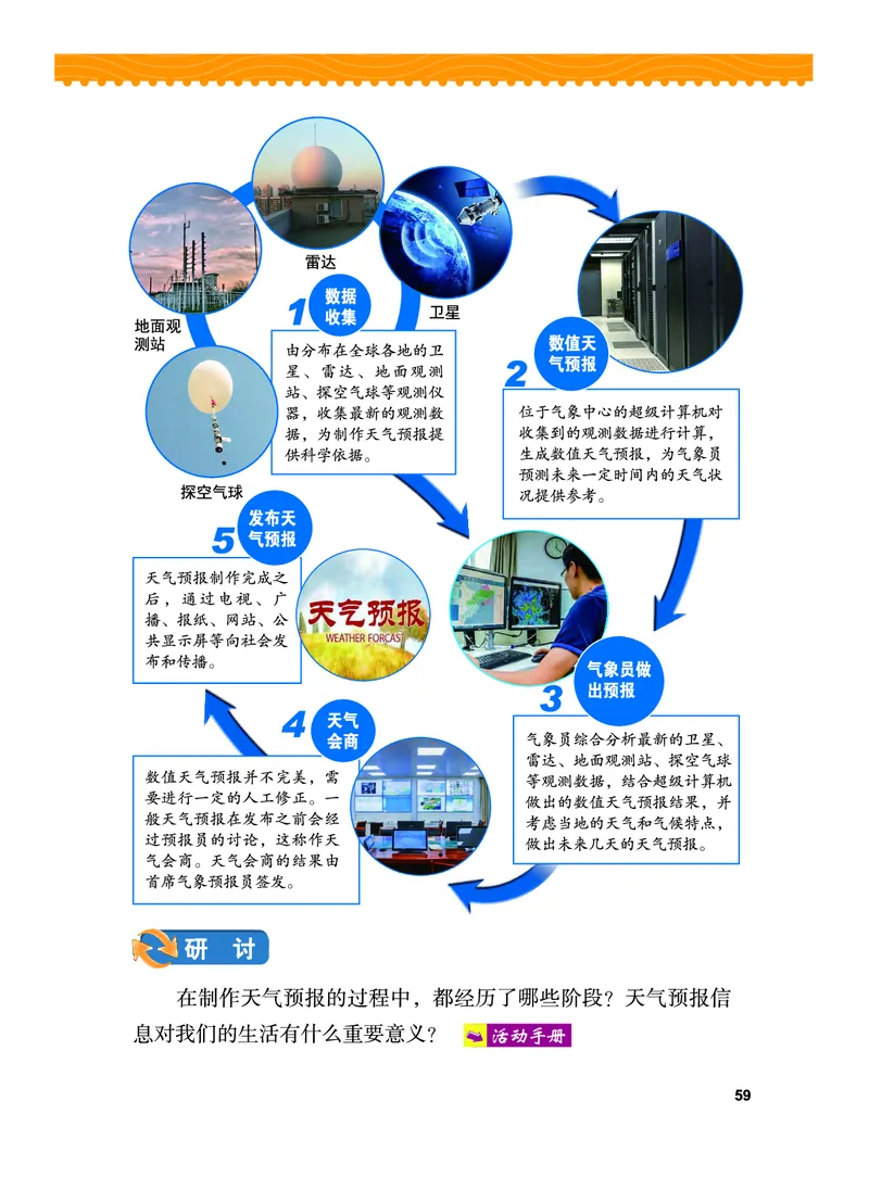 义务教育教科书&middot;科学三年级上册_电子课本_小学电子课本_05科学_教科版