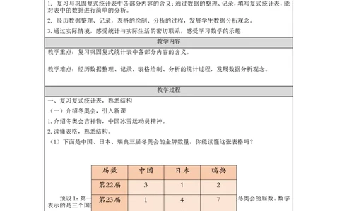 3.2复式统计表练习教学设计_小学数学人教版单独教案（1-6上下册）_《智慧教育教案》1-6上下册（25秋）_1-6下册_3年级下册（教案）新插图_第3单元复式统计表