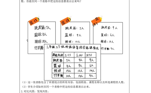 3.2复式统计表练习教学设计_小学数学人教版单独教案（1-6上下册）_《智慧教育教案》1-6上下册（25秋）_1-6下册_3年级下册（教案）新插图_第3单元复式统计表