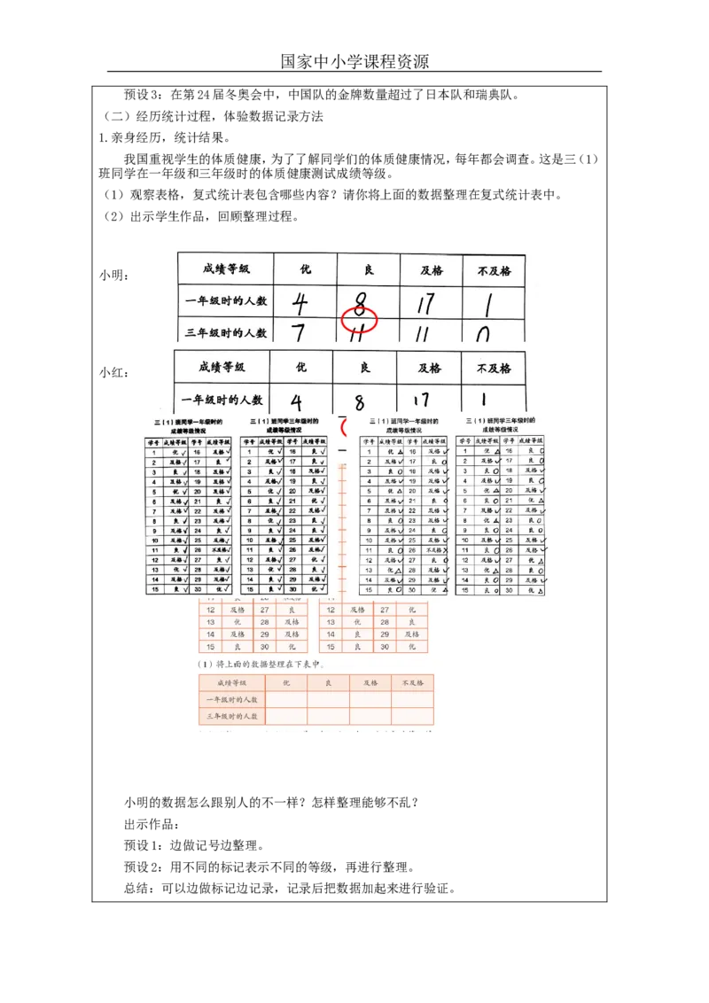 3.2复式统计表练习教学设计_小学数学人教版单独教案（1-6上下册）_《智慧教育教案》1-6上下册（25秋）_1-6下册_3年级下册（教案）新插图_第3单元复式统计表