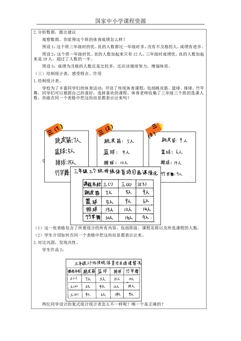 3.2复式统计表练习教学设计_小学数学人教版单独教案（1-6上下册）_《智慧教育教案》1-6上下册（25秋）_1-6下册_3年级下册（教案）新插图_第3单元复式统计表