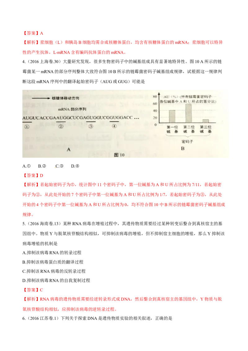 专题04遗传的分子基础-十年（2012-2021）高考生物真题分项汇编（全国通用）（解析版）_高考真题分类汇编(2012-2022)生物_高考真题分项汇编(2012-2021)生物
