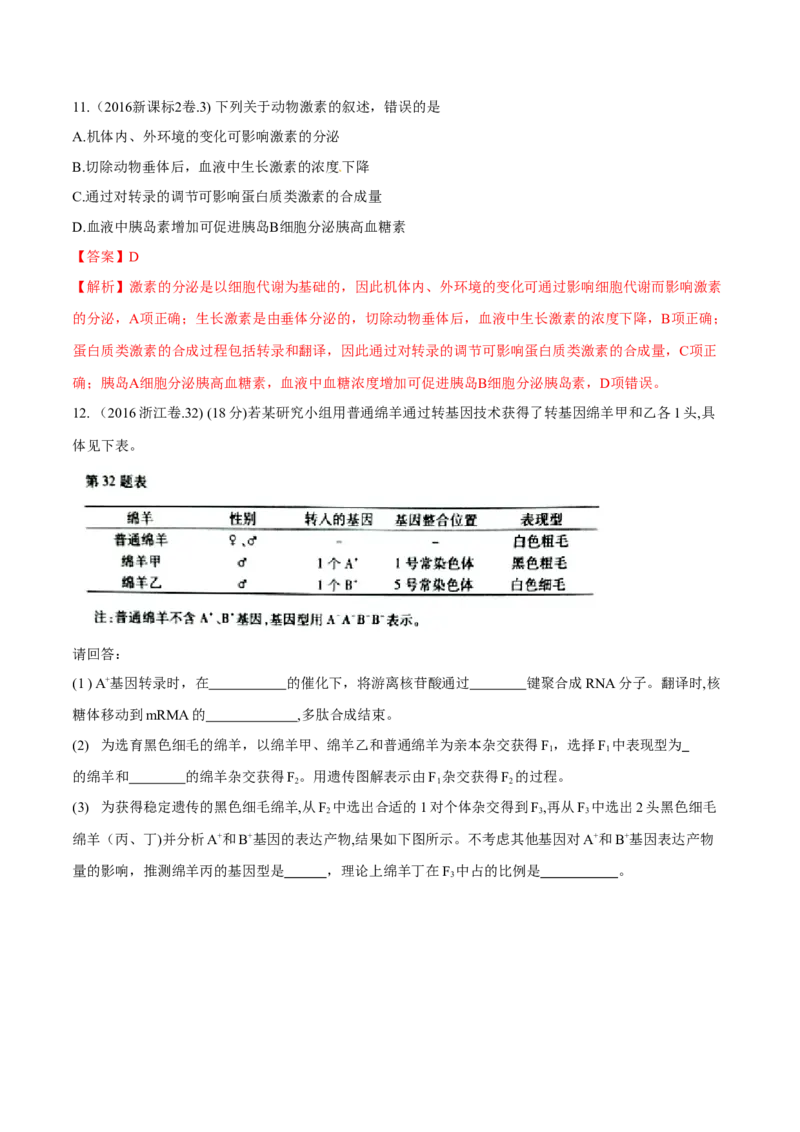 专题04遗传的分子基础-十年（2012-2021）高考生物真题分项汇编（全国通用）（解析版）_高考真题分类汇编(2012-2022)生物_高考真题分项汇编(2012-2021)生物