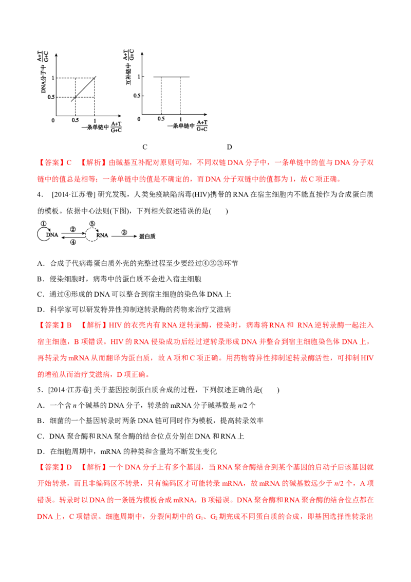 专题04遗传的分子基础-十年（2012-2021）高考生物真题分项汇编（全国通用）（解析版）_高考真题分类汇编(2012-2022)生物_高考真题分项汇编(2012-2021)生物