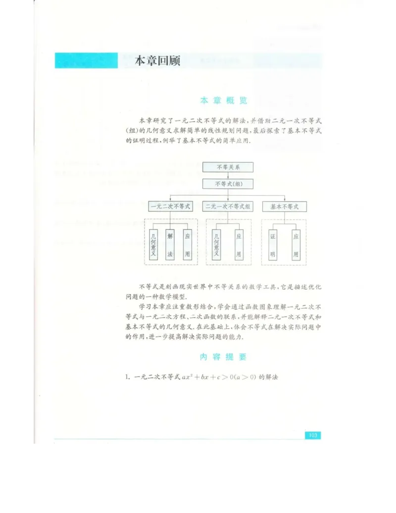 高中数学苏教版必修5电子课本_高中电子课本_2.高中数学课本_苏教版高中数学